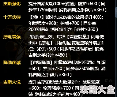 2025年12月8日精准蛋池深度解析：超电磁手炮/百手巨人复刻，艳后套装成新宠