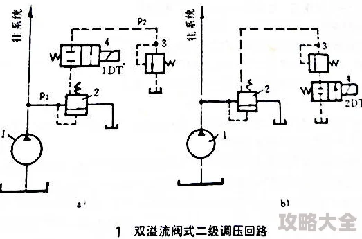 2025年攻城三国酒馆系统全新玩法功能深度剖析