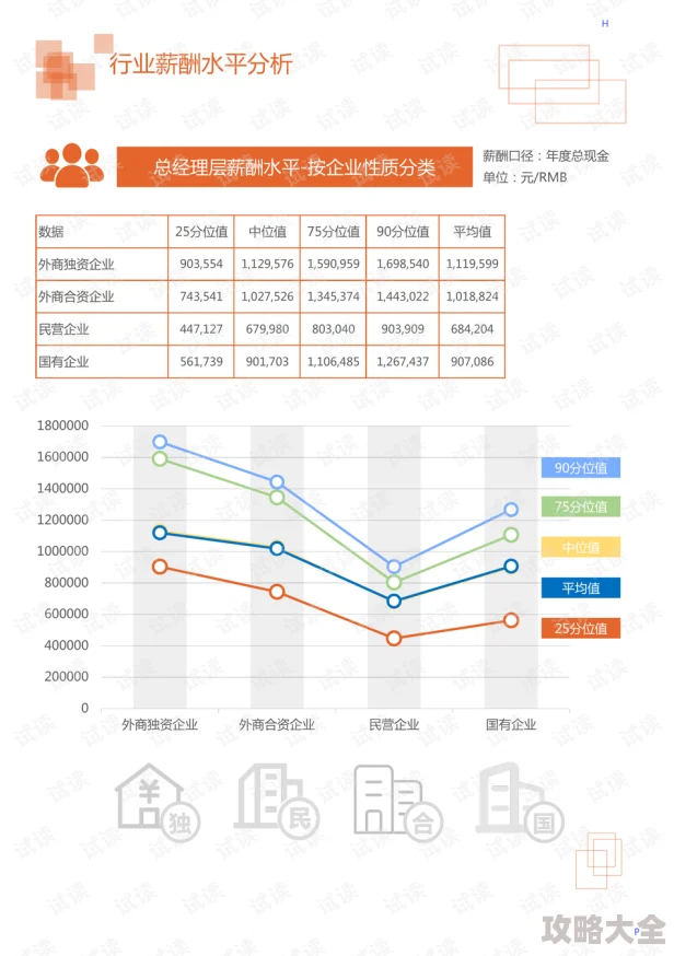 《狙击精英4DLC全解析：内容详解与玩法介绍》是一篇深度剖析游戏《狙击精英4》 downloadable content（DLC）的文章。本文将详细介绍DLC中的新增内容、游戏玩法以及玩家在体验过程中可能遇到的挑战与乐趣。