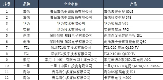 &quot;道宗兑换码大全：全平台礼包码汇总与使用指南&quot;是一本为广大游戏爱好者精心准备的实用工具书。该书详尽地收录了各大平台上的道宗游戏兑换码，为广大玩家提供了方便快捷的兑换途径。本文将围绕这本书的内容，为读者详细介绍兑换码的获取与使用方法，帮助玩家更好地享受游戏乐趣。