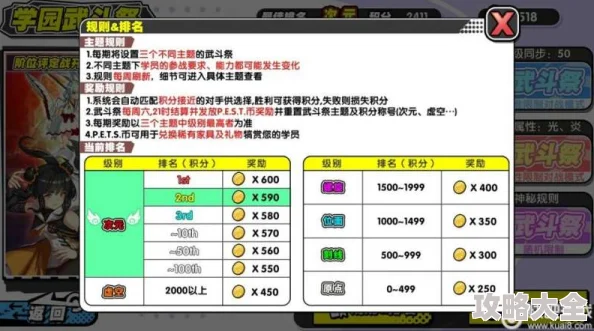 2025年诺亚幻想礼物攻略：紧跟热门趋势，教你挑选最佳礼物选择