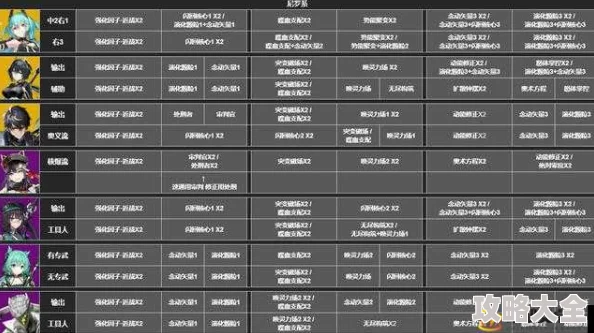 2025年热门时之刻印最强职业排行：哪个角色成为新晋王者？