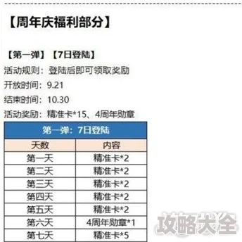 2025年热门指南：奶块村庄补给箱获取新途径，免费获取方法大揭秘