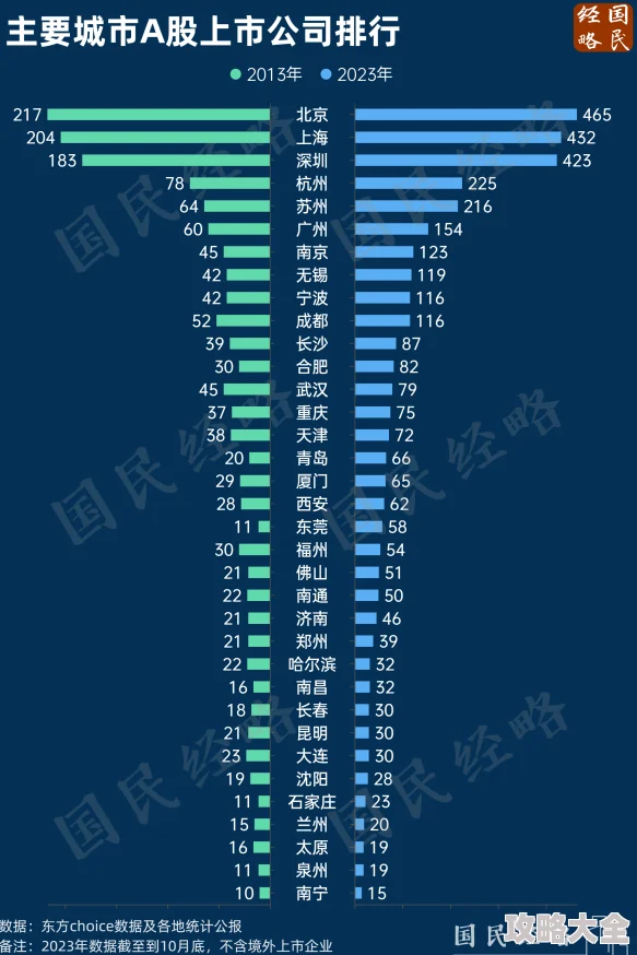 2025年自由之战2激活码获取攻略，答题抢码新途径全揭秘