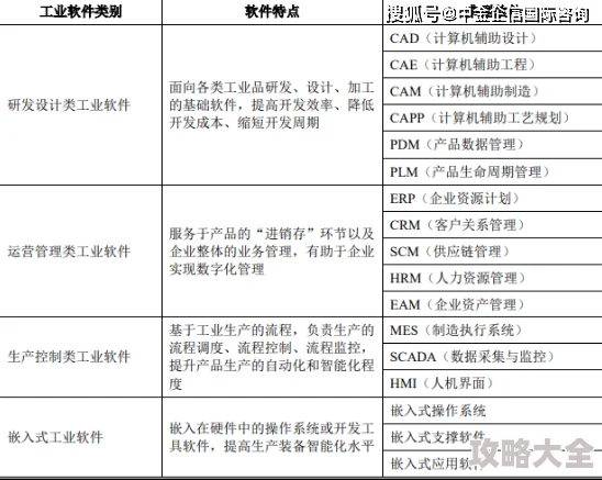 2025年热门技术解析：我的世界感应炉高效使用方法与最新应用分享