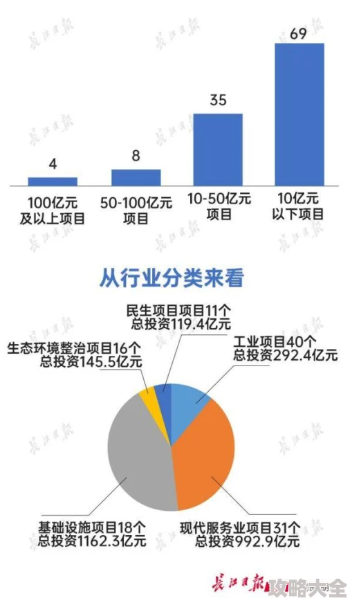 地铁逃生游戏中，选择哪把枪能带来更佳逃生效果？