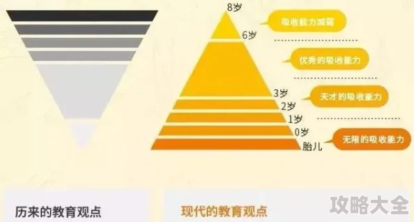 有没有锻炼脑力思维的游戏？2025高人气脑力思维锻炼游戏精选推荐