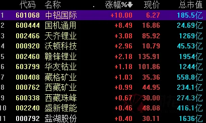 十年前手游回顾与经典再现：2025年经典手游排行榜