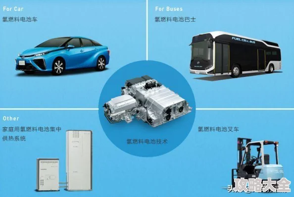 2025年精选建筑卡车游戏介绍与汇总：探索有趣的建筑运输模拟游戏