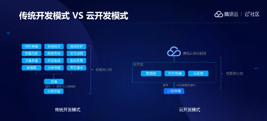 深度解析：地铁逃生游戏中三甲与四甲装备爆率对比，哪个更高？