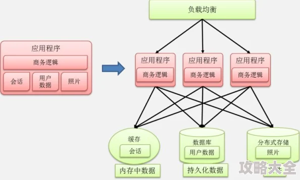 中战斗名词的基本概念与解析