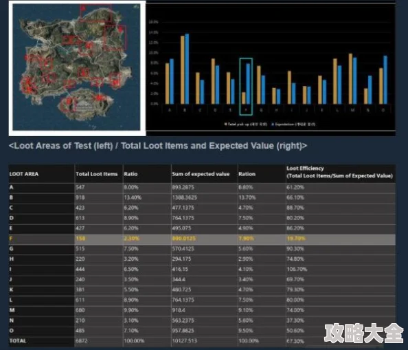 《PUBG》2025年重大更新维护公告及最新内容概览