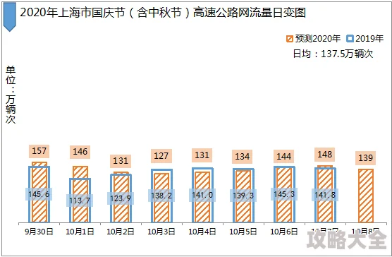 燕云十六声：全面解析朱八碗好感度提升的有效方法